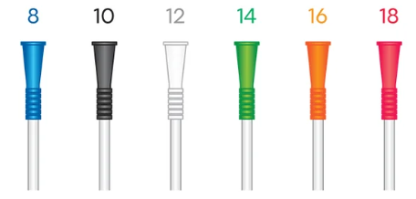 CURE Cath Size Guide